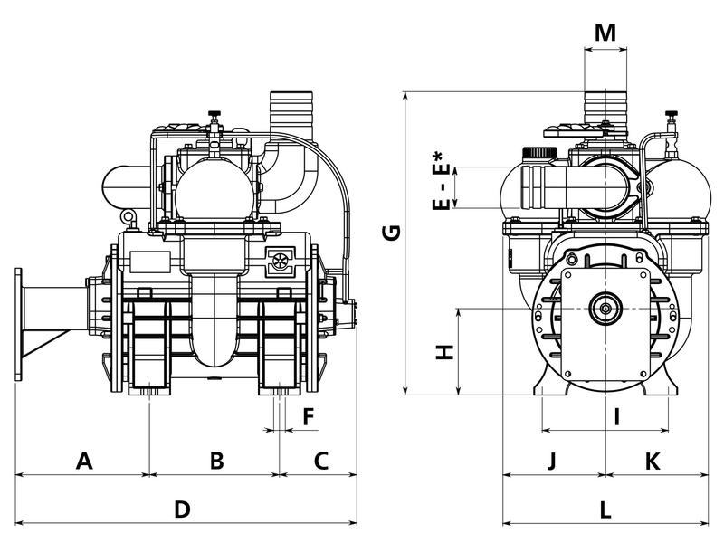 Vacuum pump MEC11000H Hydraulic driven 1000 RPM