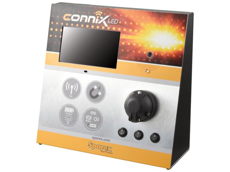Connix-esittelyteline