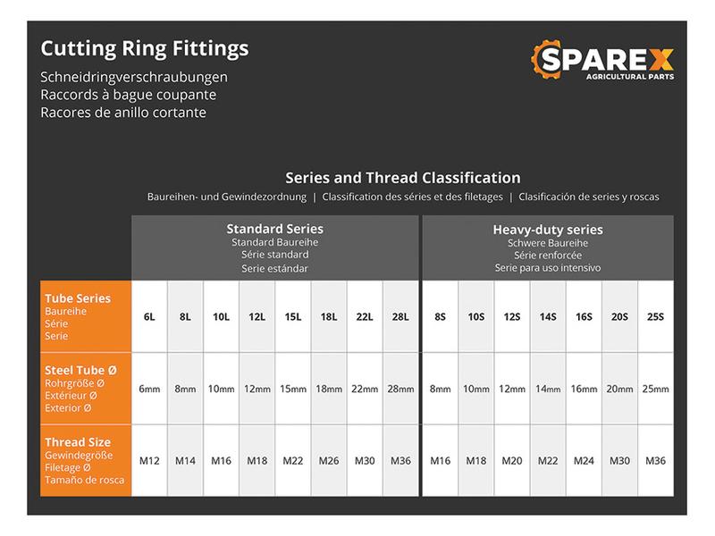 Sparex Metric Reducer Coupling 14S Female x 10S Male