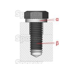 HEICO-LOCK® 3/4 x 30.7mm 4