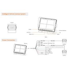 Intelligent Vehicle Camera System 9