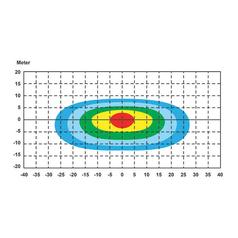 LED Barra, 727mm, 17600 Lumen, 9-36V 7