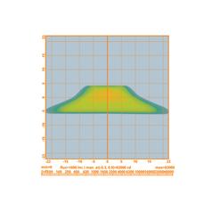LED Reflektor, Interference: Class 5, Lewa/Prawa (Prosta), 6000 Lumenów, 10-30V 7