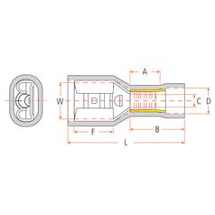 Isolert kabelsko (flat), Standard Grip - Hunn, 9.5mm, Gul (4.0 - 6.0mm), (Pose 3