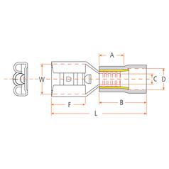 Cosses, Standard Grip, rouges (0.5 - 1.5mm) 2