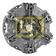 Clutch Cover Assembly